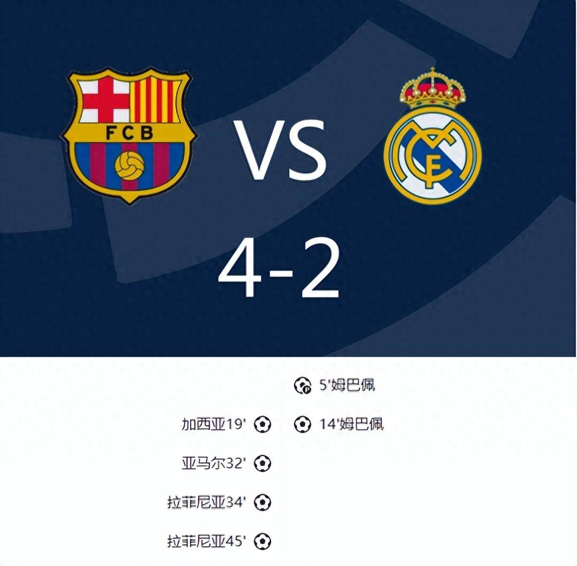 开元体最在线新网址-关于德国杯赛程吃紧，皇家马德里赛后豪取连胜，球迷炸锅，临场指挥获称赞的信息